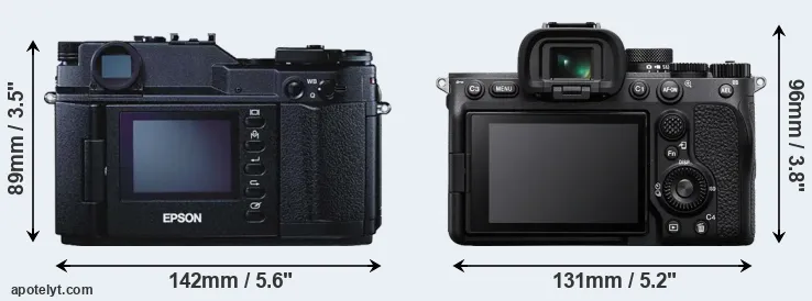 Comparison R-D1 or A7 IV rear
