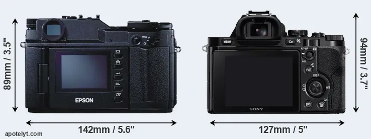 Comparison R-D1 or A7 rear