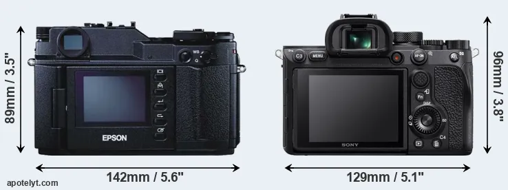 Comparison R-D1 or A7R IV rear