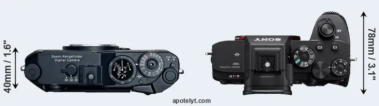 Compare R-D1 versus A7R IV top