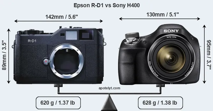 Size Epson R-D1 vs Sony H400