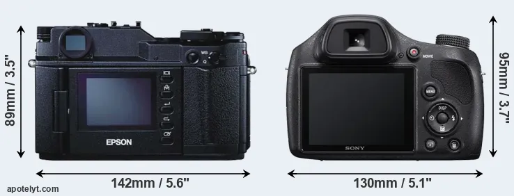Comparison R-D1 or H400 rear