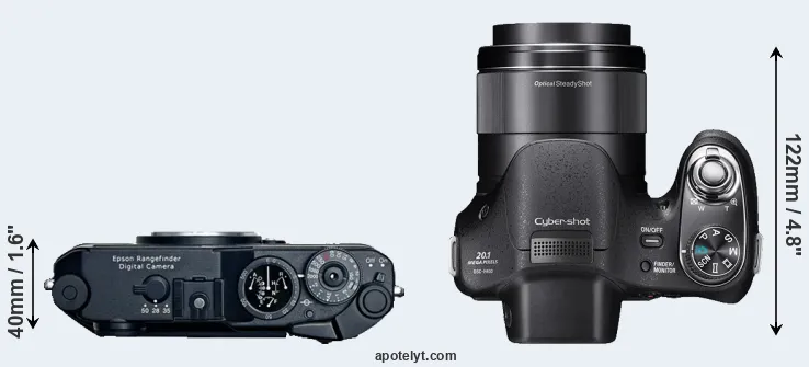 Compare R-D1 versus H400 top