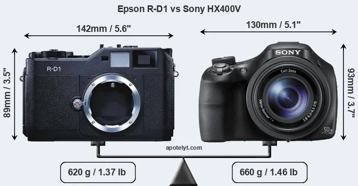 Size Epson R-D1 vs Sony HX400V