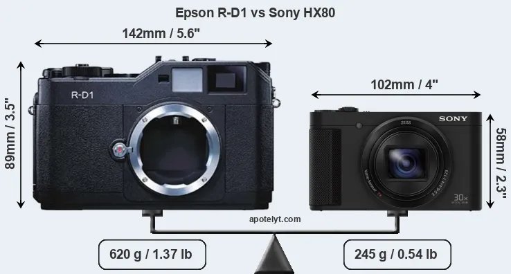 Size Epson R-D1 vs Sony HX80
