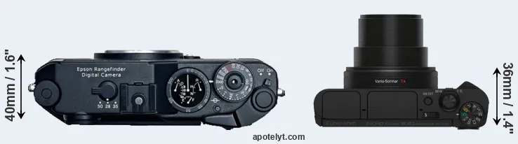 Compare R-D1 versus HX80 top