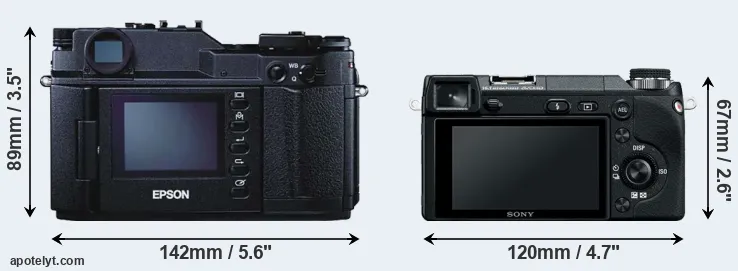 Comparison R-D1 or NEX-6 rear