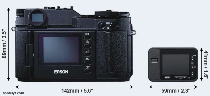 Comparison R-D1 or RX0 rear