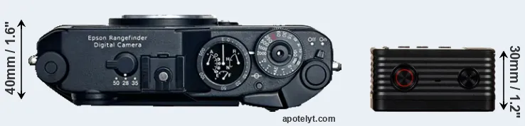 Compare R-D1 versus RX0 top
