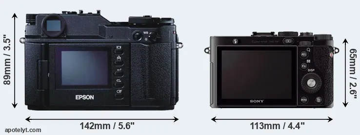 Comparison R-D1 or RX1 rear