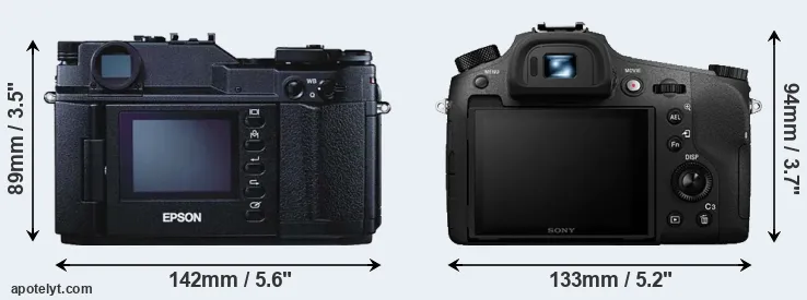 Comparison R-D1 or RX10 III rear
