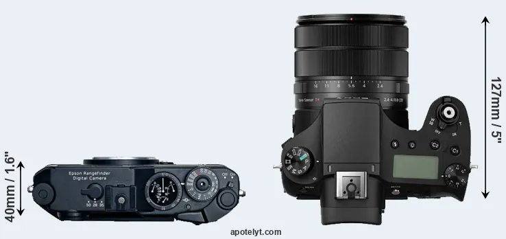 Compare R-D1 versus RX10 III top