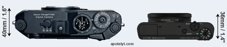 Compare R-D1 versus RX100 top