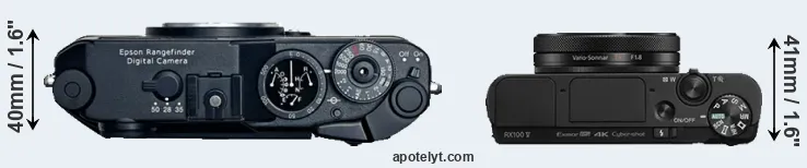 Compare R-D1 versus RX100 V top