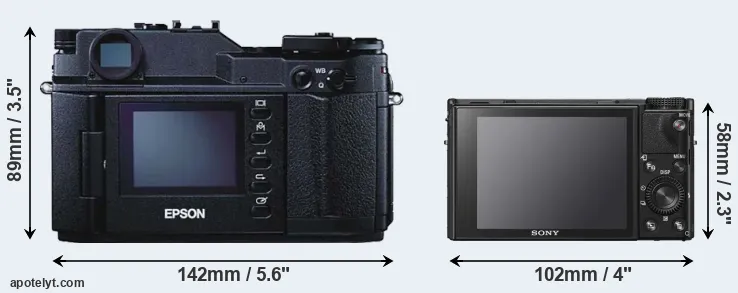 Comparison R-D1 or RX100 VI rear