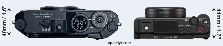 Compare R-D1 versus ZV-1 top