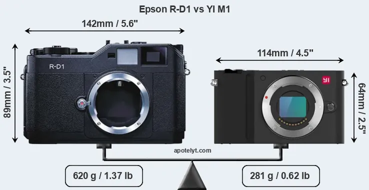 Size Epson R-D1 vs YI M1