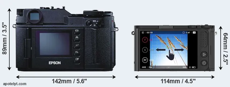 Comparison R-D1 or M1 rear