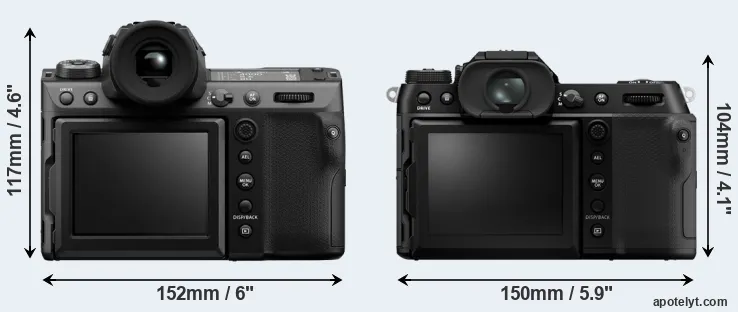 Comparison GFX 100 II or GFX 100S II rear