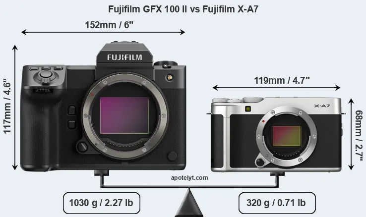 Size Fujifilm GFX 100 II vs Fujifilm X-A7
