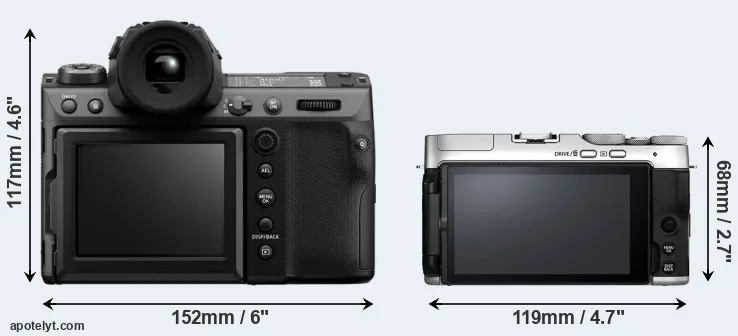Comparison GFX 100 II or X-A7 rear