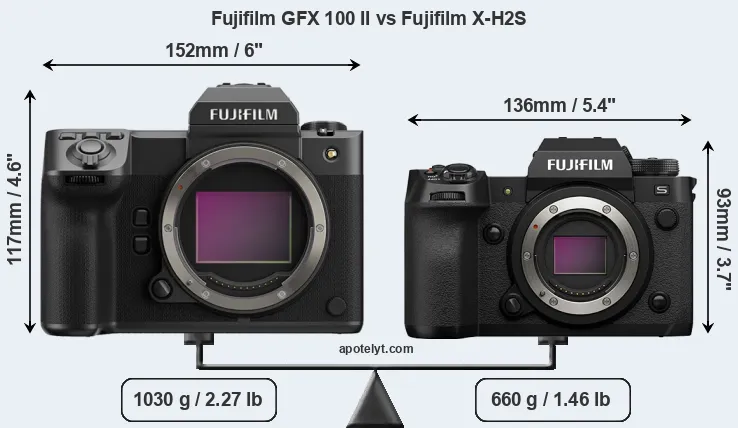Size Fujifilm GFX 100 II vs Fujifilm X-H2S