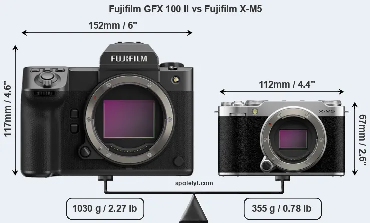 Size Fujifilm GFX 100 II vs Fujifilm X-M5