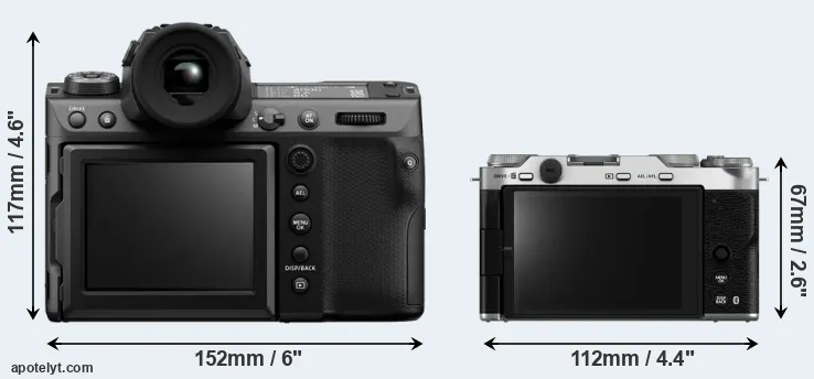 Comparison GFX 100 II or X-M5 rear