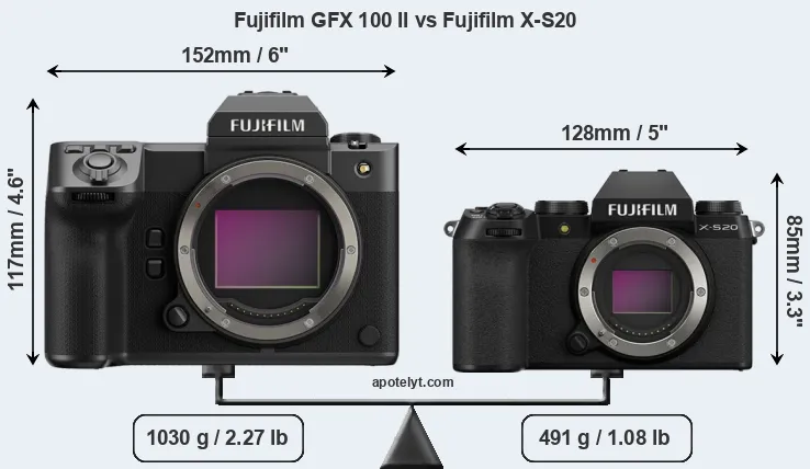 Size Fujifilm GFX 100 II vs Fujifilm X-S20