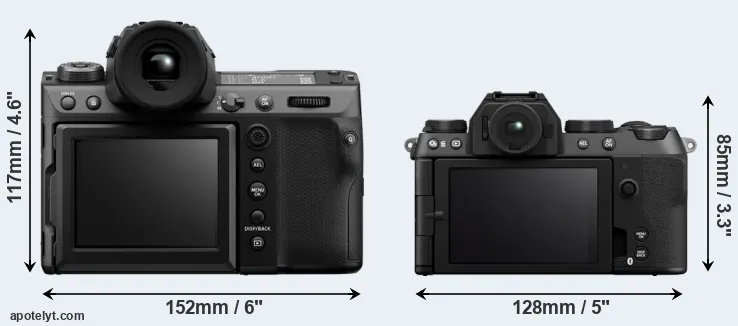 Comparison GFX 100 II or X-S20 rear