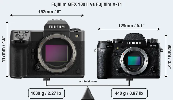 Size Fujifilm GFX 100 II vs Fujifilm X-T1