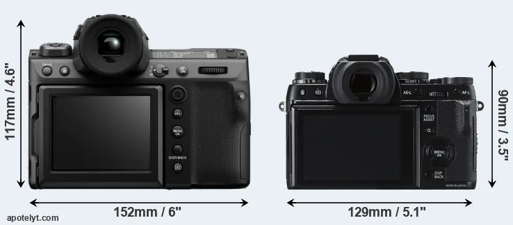 Comparison GFX 100 II or X-T1 rear