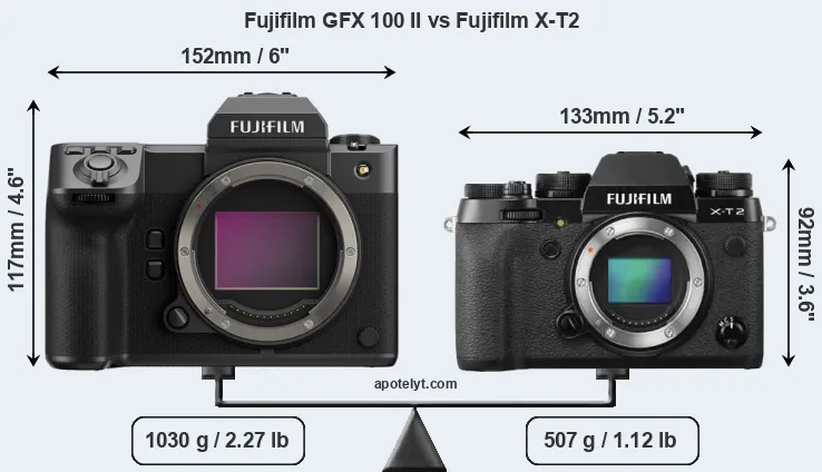 Size Fujifilm GFX 100 II vs Fujifilm X-T2