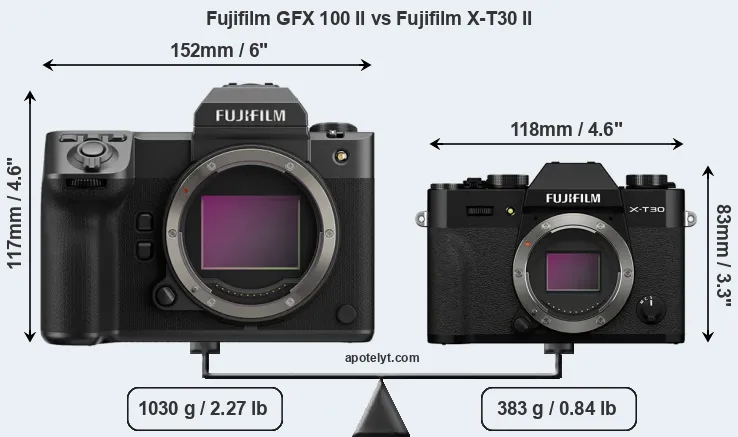 Size Fujifilm GFX 100 II vs Fujifilm X-T30 II
