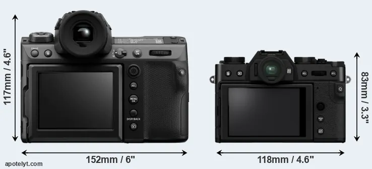 Comparison GFX 100 II or X-T30 II rear