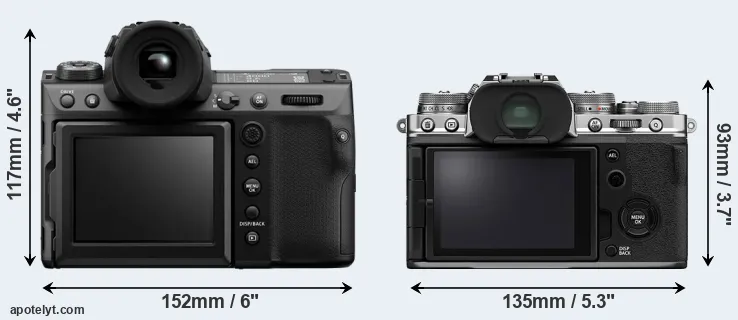 Comparison GFX 100 II or X-T4 rear