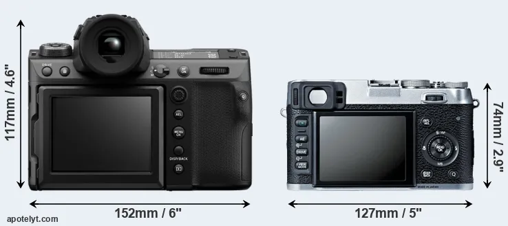 Comparison GFX 100 II or X100S rear