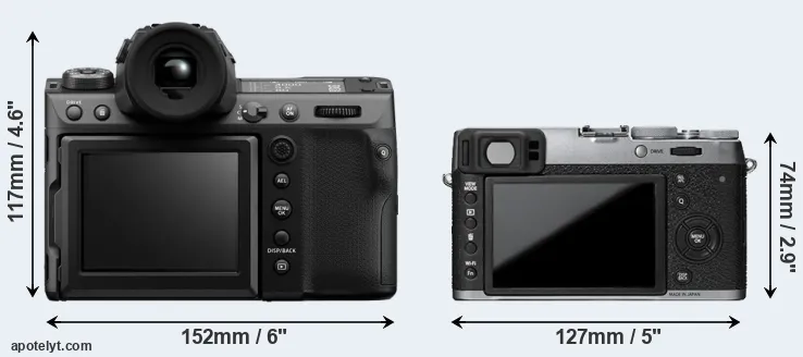 Comparison GFX 100 II or X100T rear