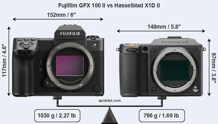 Size Fujifilm GFX 100 II vs Hasselblad X1D II