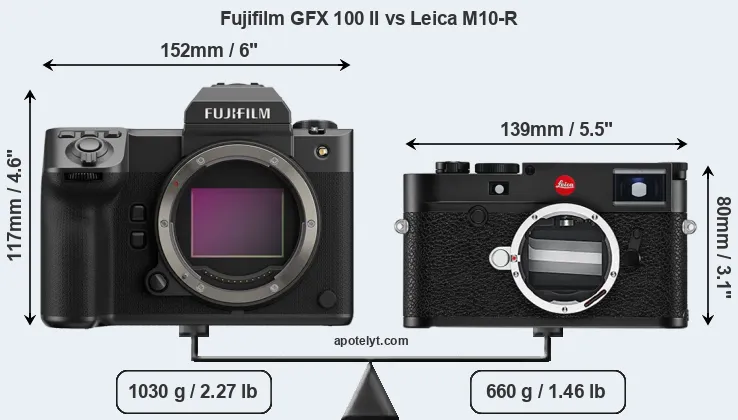Size Fujifilm GFX 100 II vs Leica M10-R