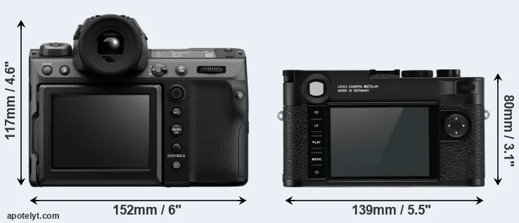 Comparison GFX 100 II or M10-R rear