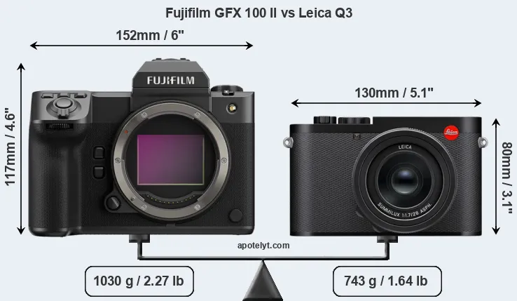 Size Fujifilm GFX 100 II vs Leica Q3