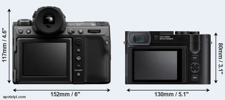 Comparison GFX 100 II or Q3 rear