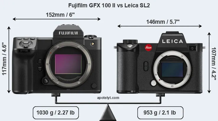 Size Fujifilm GFX 100 II vs Leica SL2