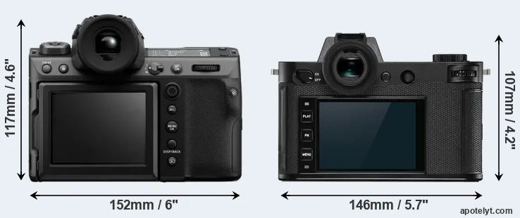 Comparison GFX 100 II or Leica SL2 rear