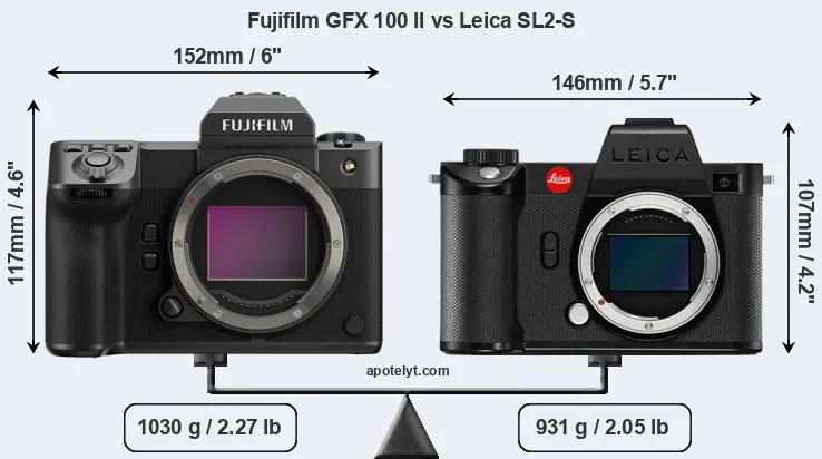 Size Fujifilm GFX 100 II vs Leica SL2-S