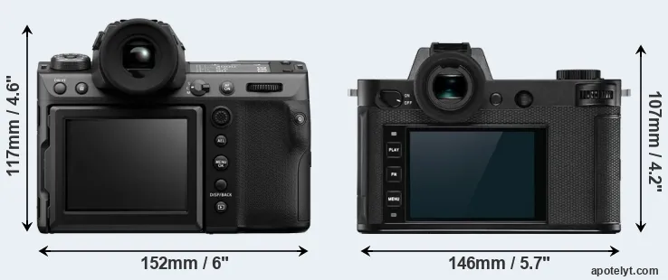 Comparison GFX 100 II or Leica SL2-S rear