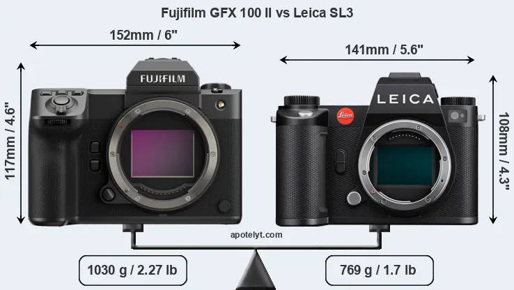 Size Fujifilm GFX 100 II vs Leica SL3