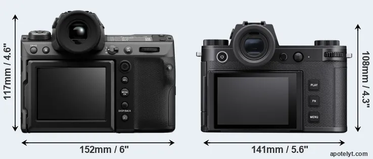 Comparison GFX 100 II or Leica SL3 rear