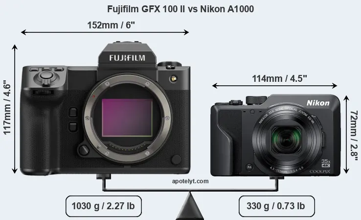Size Fujifilm GFX 100 II vs Nikon A1000